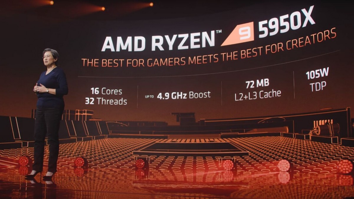 Ryzen 5000 La arquitectura Zen 3 por fin llega